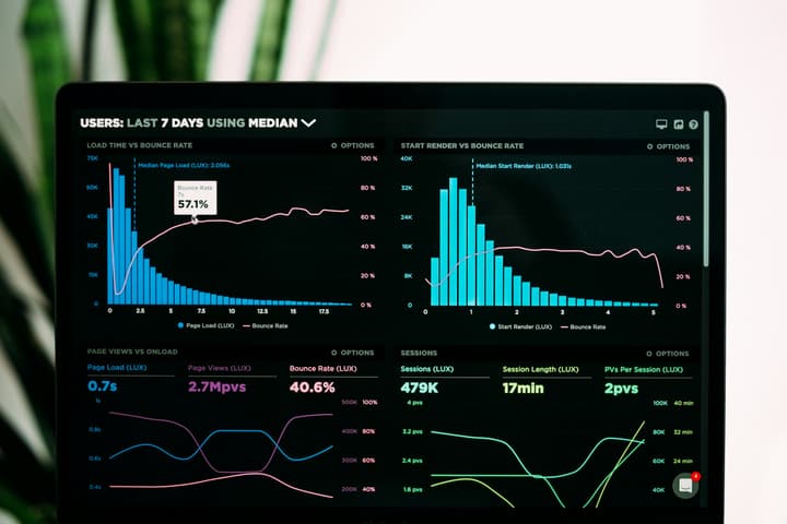 Un écran d’ordinateur portable avec des graphiques d’analyse de campagne.