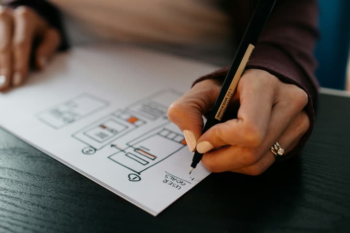Wireframes et croquis de mise en page sur le bureau d’un designer.